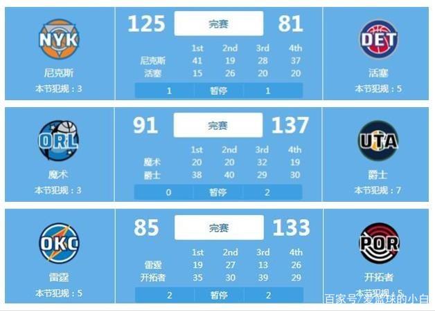 中国泳将们