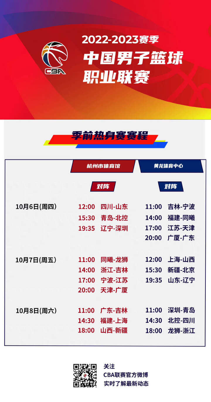 国家队为例