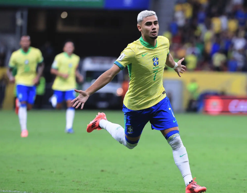 信任的建立 信任的建立