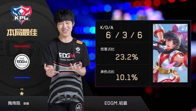 超高节奏 超高节奏