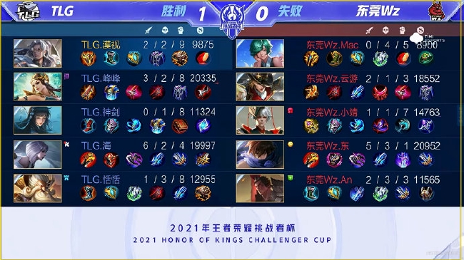 中国队提供 中国队提供