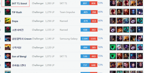 策略洞察 策略洞察