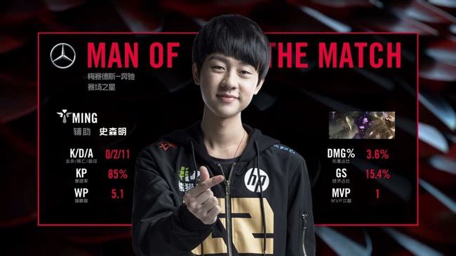 分享各自的 分享各自的