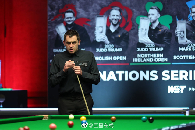 这些挑战后 这些挑战后